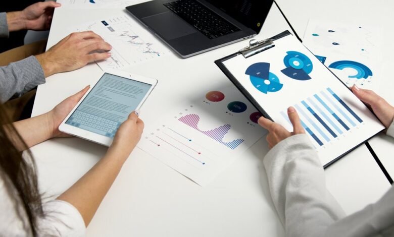 advanced commercial opportunity analysis
