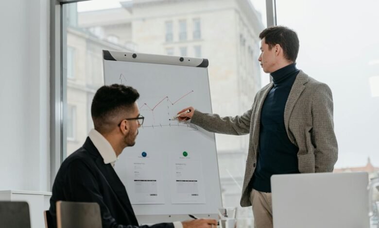 business analysis of entities