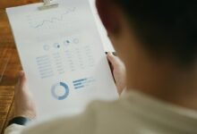 business intelligence report summary