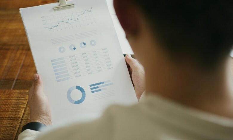 business intelligence report summary