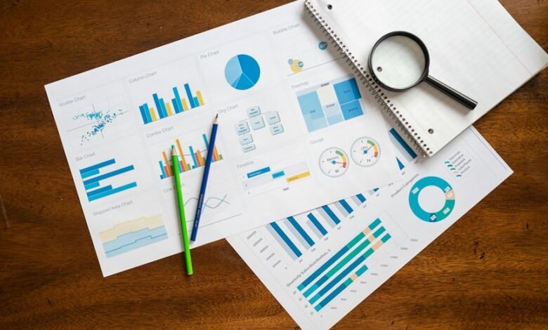 corporate insights on companies