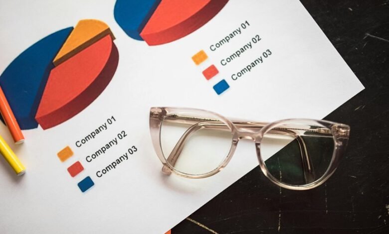corporate metrics overview report