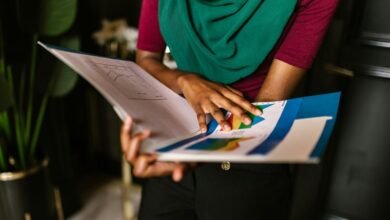 enterprise assessment of identifiers