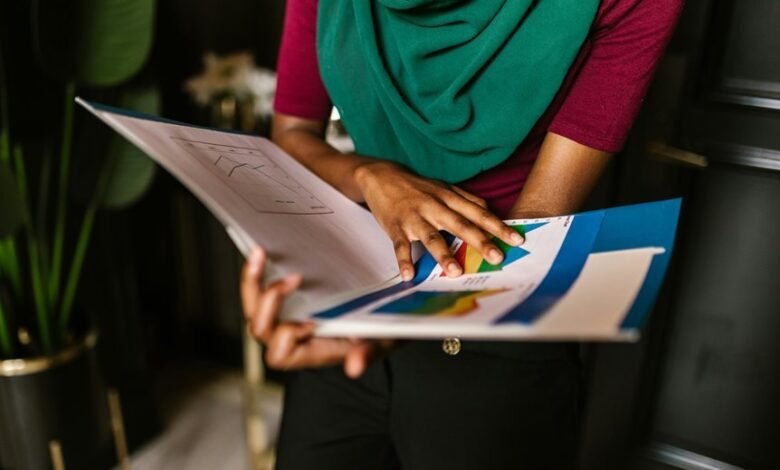 enterprise assessment of identifiers