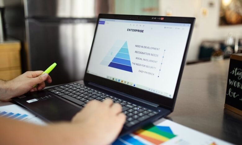 enterprise market insights report