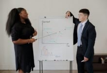 enterprise performance data analysis