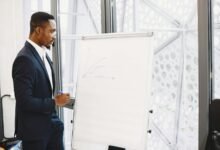 executive performance data overview