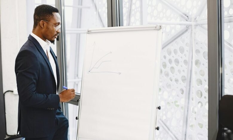 executive performance data overview