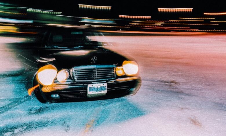 industry performance mapping analysis