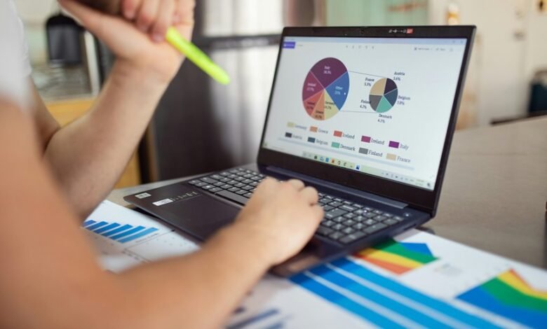 market performance overview summary