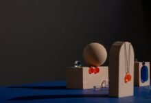 market structure trends analysis