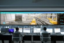 phone number operational overview